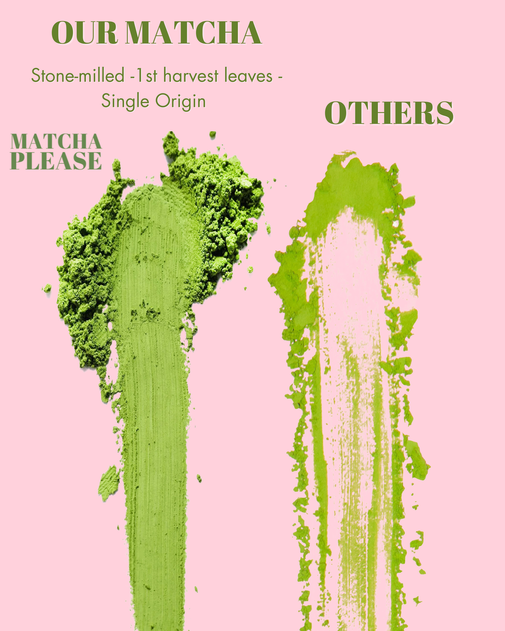 Matcha Please - Uji Matcha - Yabukita Cultivar - 30g